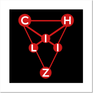 Chiliz CHZ Posters and Art